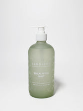 Eucalyptus Mint 15.7 oz Liquid Hand Soap